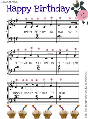 free printable happy birthday sheet music for piano