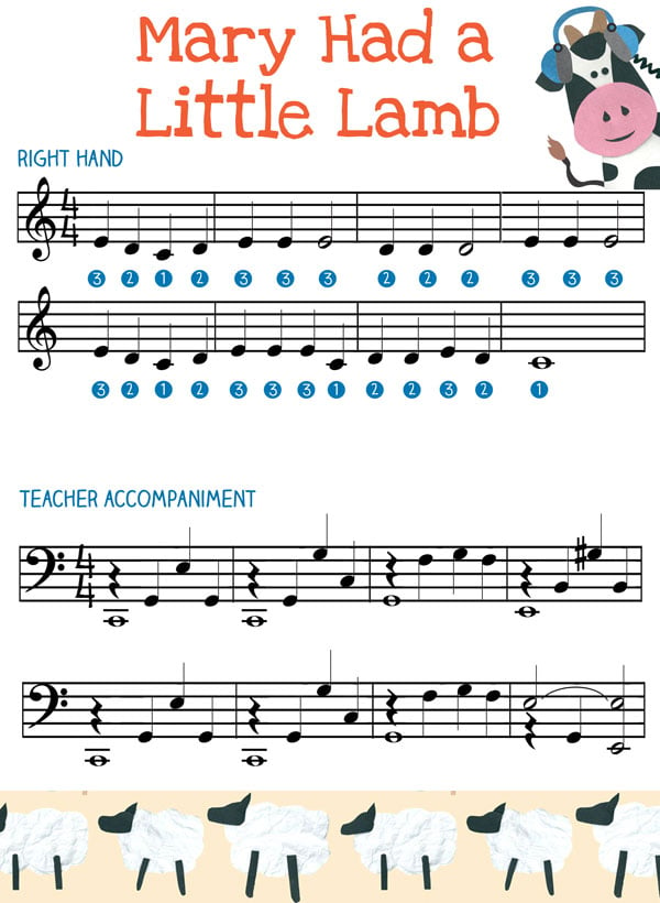 Mary Had A Little Lamb Easy Piano Music Let S Play Music