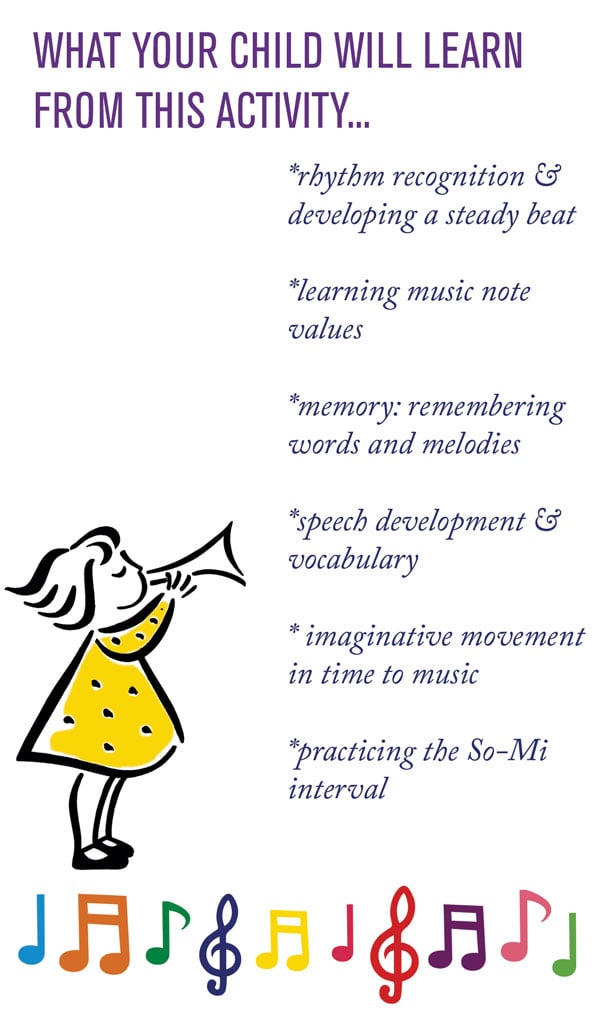 educational benefits of learning music note values