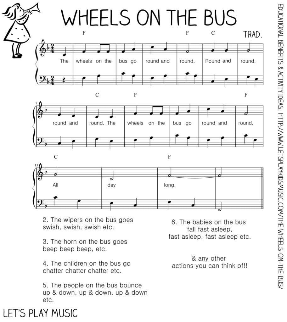 The Wheels On The Bus : Action Song