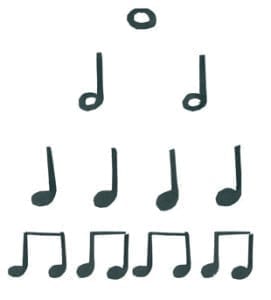 Let's Play Music : Magic Feet Follow the Beat - An Fun and Easy Way to Learn Note Values