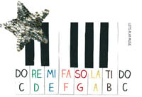 Piano Key Letters Chart