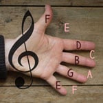 Music Theory made Easy - Musical Hand Stave