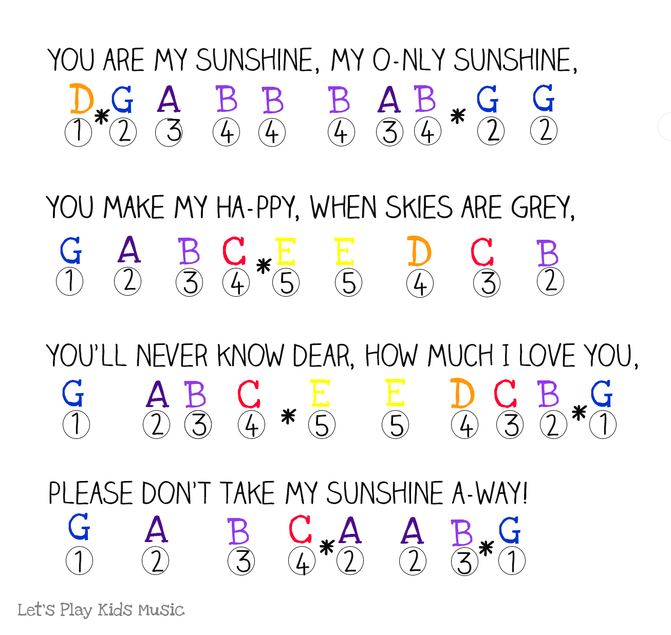 You Are My Sunshine (Lead sheet with lyrics ) Sheet music for