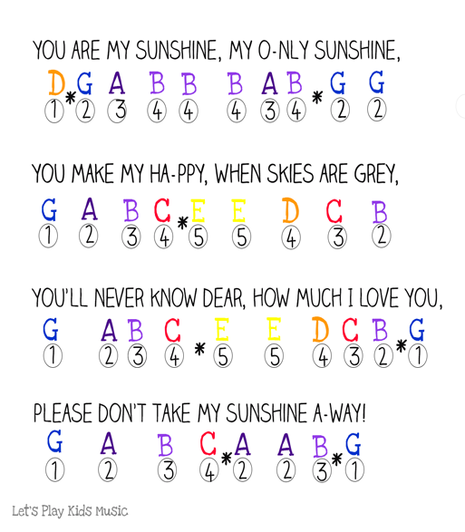 Chords. Lyrics. ' You are my sunshine 